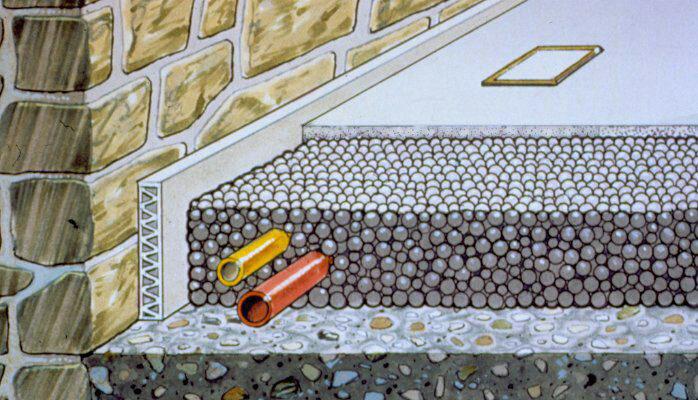 پوکه معدنی یا فوم بتن